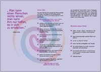 entwicklung corporate identity